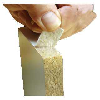 Most Popular Products